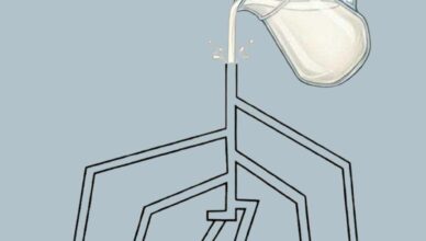 The Glass You Think Will Fill First Reveals If You’re A Taker