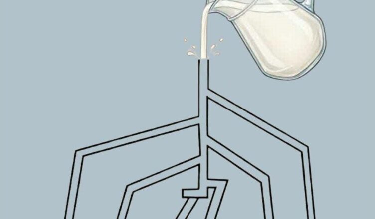 The Glass You Think Will Fill First Reveals If You’re A Taker
