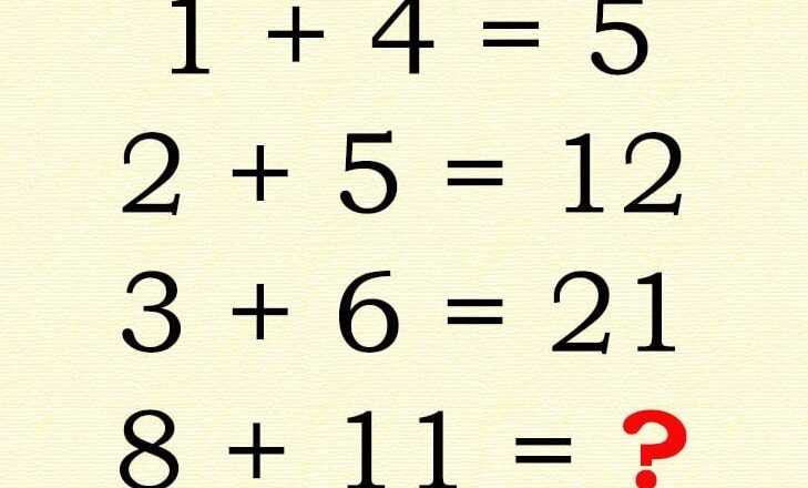 Think you’ve cracked it?