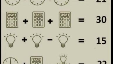 Can you solve this challenge? Don’t be so sure just yet…