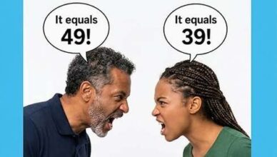 Think you still remember your school math?