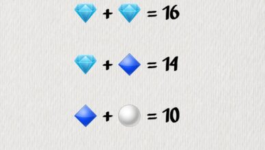 Think You’re Good at Math? Try This! 🧠