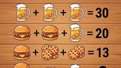 Test Your Brain with This Tricky Math Challenge!