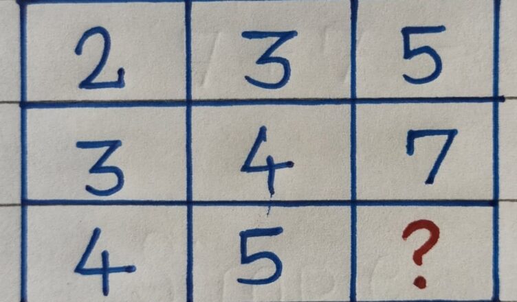 Can You Find the Missing Number? Most People Overthink It! 🧠