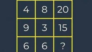 🧩 Find the Missing Number! Only Sharp Minds Can Solve It!