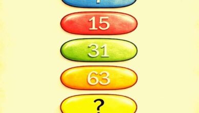 Only 1% Can Find the Missing Number! Can You? 🧠🔢