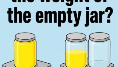 Can You Figure Out the Weight of the Empty Jar?