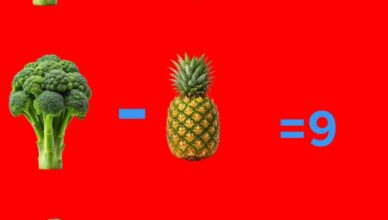 🧠 Can You Solve This Math Puzzle?